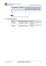 Preview for 18 page of Huawei ME909u-523 Application Manual