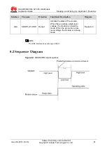 Preview for 54 page of Huawei ME909u-523 Application Manual