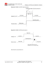 Preview for 55 page of Huawei ME909u-523 Application Manual