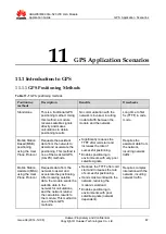 Preview for 67 page of Huawei ME909u-523 Application Manual