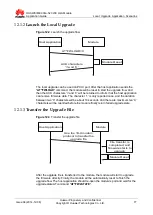 Предварительный просмотр 77 страницы Huawei ME909u-523 Application Manual