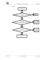 Предварительный просмотр 38 страницы Huawei MediaPad 7 Lite S7-931w Maintenance Manual