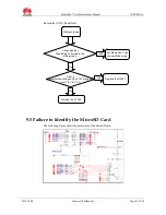 Предварительный просмотр 43 страницы Huawei MediaPad 7 Lite S7-931w Maintenance Manual