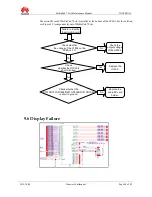 Предварительный просмотр 44 страницы Huawei MediaPad 7 Lite S7-931w Maintenance Manual