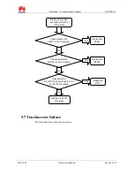 Предварительный просмотр 46 страницы Huawei MediaPad 7 Lite S7-931w Maintenance Manual