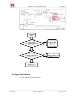 Предварительный просмотр 47 страницы Huawei MediaPad 7 Lite S7-931w Maintenance Manual