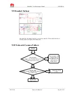 Предварительный просмотр 49 страницы Huawei MediaPad 7 Lite S7-931w Maintenance Manual