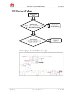 Предварительный просмотр 52 страницы Huawei MediaPad 7 Lite S7-931w Maintenance Manual