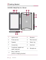 Предварительный просмотр 9 страницы Huawei MediaPad 7 Voque User Manual