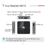 Preview for 2 page of Huawei MediaQ M310 Quick Start Manual