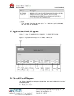 Предварительный просмотр 8 страницы Huawei MG301 Hardware Manual