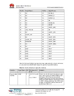 Предварительный просмотр 34 страницы Huawei MG301 Hardware Manual