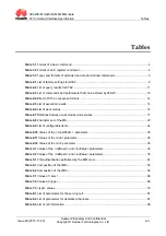 Предварительный просмотр 16 страницы Huawei MG323 At Command Interface Specification