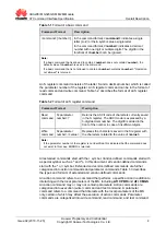 Предварительный просмотр 21 страницы Huawei MG323 At Command Interface Specification