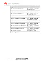 Предварительный просмотр 25 страницы Huawei MG323 At Command Interface Specification