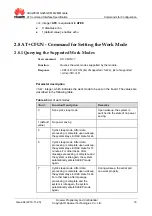 Предварительный просмотр 33 страницы Huawei MG323 At Command Interface Specification