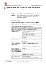 Предварительный просмотр 47 страницы Huawei MG323 At Command Interface Specification