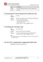 Предварительный просмотр 87 страницы Huawei MG323 At Command Interface Specification