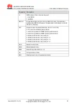 Предварительный просмотр 114 страницы Huawei MG323 At Command Interface Specification