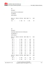 Предварительный просмотр 117 страницы Huawei MG323 At Command Interface Specification