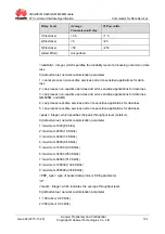 Предварительный просмотр 141 страницы Huawei MG323 At Command Interface Specification