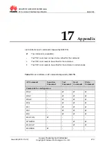 Предварительный просмотр 227 страницы Huawei MG323 At Command Interface Specification