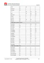 Предварительный просмотр 229 страницы Huawei MG323 At Command Interface Specification