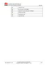Предварительный просмотр 236 страницы Huawei MG323 At Command Interface Specification