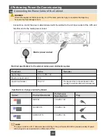 Preview for 22 page of Huawei MicroDC3000H Quick Installation Manual