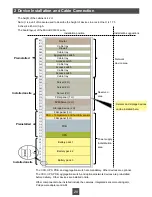 Preview for 29 page of Huawei MicroDC3000H Quick Installation Manual