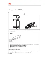 Preview for 5 page of Huawei Mobile WiFi Smart E355 Faq