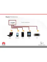 Предварительный просмотр 6 страницы Huawei Mobius E5330Bs-6 Training Manual