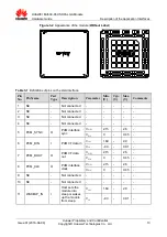 Предварительный просмотр 13 страницы Huawei MU509-65 Hardware Manual