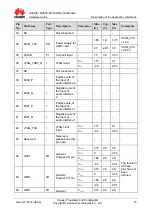 Preview for 15 page of Huawei MU509-65 Hardware Manual