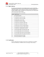 Preview for 8 page of Huawei MU509-b Application Manual