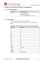 Preview for 33 page of Huawei MU509 Series At Command Interface Specification