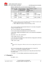 Preview for 69 page of Huawei MU509 Series At Command Interface Specification