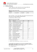 Preview for 73 page of Huawei MU509 Series At Command Interface Specification