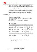 Preview for 76 page of Huawei MU509 Series At Command Interface Specification