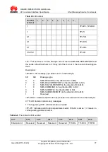 Preview for 77 page of Huawei MU509 Series At Command Interface Specification