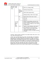 Preview for 79 page of Huawei MU509 Series At Command Interface Specification