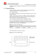 Preview for 84 page of Huawei MU509 Series At Command Interface Specification