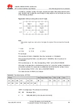 Preview for 86 page of Huawei MU509 Series At Command Interface Specification