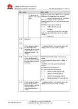 Preview for 89 page of Huawei MU509 Series At Command Interface Specification