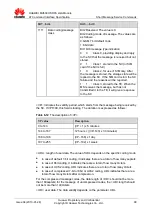 Preview for 90 page of Huawei MU509 Series At Command Interface Specification