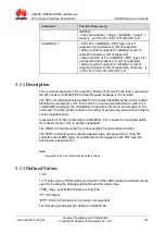 Preview for 114 page of Huawei MU509 Series At Command Interface Specification