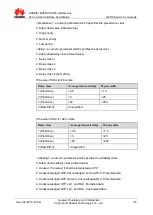 Preview for 115 page of Huawei MU509 Series At Command Interface Specification