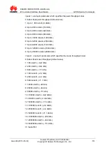 Preview for 116 page of Huawei MU509 Series At Command Interface Specification