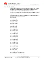 Preview for 190 page of Huawei MU509 Series At Command Interface Specification