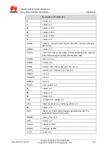 Preview for 222 page of Huawei MU509 Series At Command Interface Specification